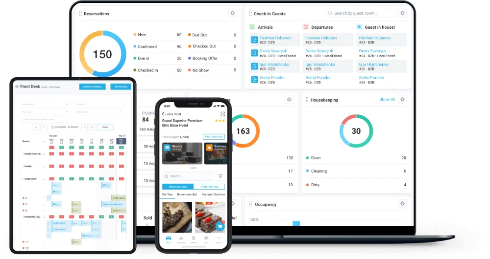 Hotel software dashboard
